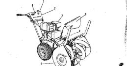 Snow blower Library The Snow blower S Library offers a diverse range of related to the operation of a snow blower. From the