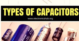 Capacitor Library The Capacitor S Library is a treasure trove of effects, offering a plethora of unique and diverse audio