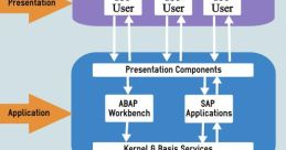 Source layer Library The Source layer S Library is a treasure trove of various that can elevate any project to a whole