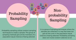 Sampling Library The Sampling S Library offers a wide range of diagnostic audio signals that can be used for testing and