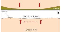 Ice crust Library These offer a unique auditory experience, capturing the delicate and crisp nature of an ice crust being