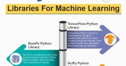 Machine Emanation Library The of within the Machine Emanation's Library is a cacophony of mechanical rhythms and