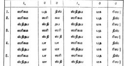 Carnatic Library The diverse and vibrant of Carnatic S Library are sure to transport you to the heart of South India. The