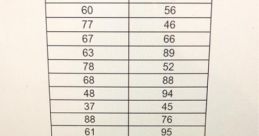 86 bpm Library The of Block2 P12 at 86 BPM creates a steady and rhythmic pattern that pulses through the air, enveloping