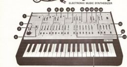 Arp synth Library The Arp synth S Library is a treasure trove of captivating that can take your production to the next