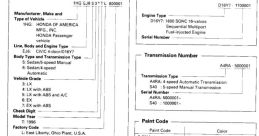 Chassis and paint code details for 1996 Honda Civic 4-door sedan, focusing on vehicle identification and specifications.