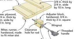 Disk sander Library The of related to the Disk sander in the S Library is truly captivating. From the robust clangs of the