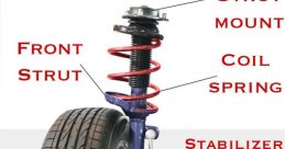 Shock absorber Library The library is filled with a cacophony of that reflect the various states of a shock absorber.