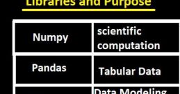 Machine starting Library The associated with the subject of Machine starting S Library are a symphony of mechanical