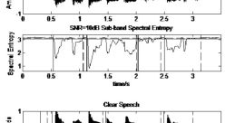 Noise based rhythm Library The first that resonates through the Noise based rhythm S Library is a gritty 144Bpm track