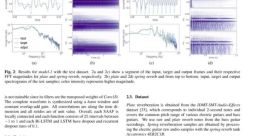 Loose spring movement reverberant distant ortf 04 wav Library The Loose spring movement reverberates through the air,