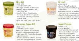 Hair Gel Library The first you may encounter in Hair Gel S Library is that of a hot ball bearing. The metallic clinking and