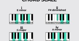 Key of E minor Library The Key of E minor S Library offers a variety of that can enhance your compositions. One of the 