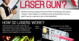 The Laser Gun Sound Collection SFX Library
