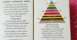 Blending Library If you listen closely to the of Blending S Library, you will hear a symphony of kitchen gadgets at work.