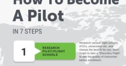 Airline pilot SFX Library