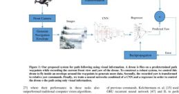 Deep Drone Library The within the Deep Drone S Library are unlike any other. Abstractambiences 05 Layer 01 Deep Drone