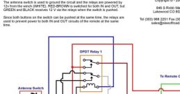 Fan switch Library The first in the library is labeled "Hf Fan Plastic Oscillator Switch Multiple Performances." This