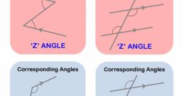 Multiple angles Library The symphony of in the Multiple Angles S Library is a cacophony of unique and dynamic audio