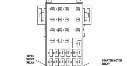 2003 Pontiac Grand Am Library If you ever find yourself sitting behind the wheel of a 2003 Pontiac Grand Am, you'll notice a