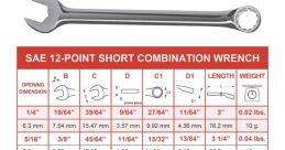 Socket wrench Library The Socket Wrench S Library is a treasure trove of mechanical symphonies, filled with the clinks and