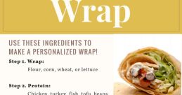 Food wrap Library The plastic wrapueak 2 is a common in any kitchen or food preparation area. The distinct of the plastic