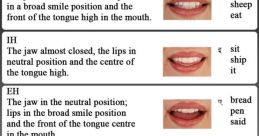 Mouth movement Library The library is buzzing with voices, each having its own unique timbre and cadence. The of vibrant