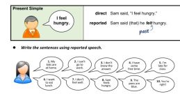 Reported Speech 1 Narrator (Perfect English Grammar) TTS Computer AI Voice
