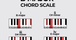 B major Library The Vcard Bass Contactmic is a unique found within the B Major S Library. This particular is rich and