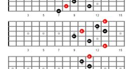 F diminished Library The F diminished chord is a unique and dissonant that adds an element of tension and mystery to any al