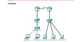 Processed arp Library The Processed ARP S Library offers a wide variety of that can enhance any production. From the