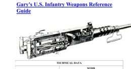 Browning M2 Library The first that strikes your ears is that of the Gun Browning M2 at 25 feet. The sharp crack of