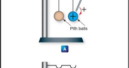 Static electricity Library The first that fills the S Library is an Electric Light Flicker. The erratic buzzing and popping