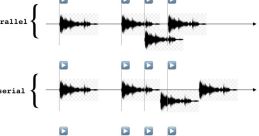 Poly rhythm Library The of Poly Rhythmic 02 and Poly Rhythmic 03 create a complex and intricate auditory experience,