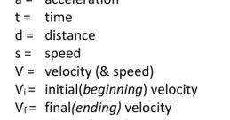 Slow acceleration Library The first in the library is a recording of a Renault Kangoo 1.6 16V engine during slow