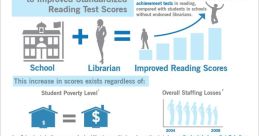 Paper impact Library The first that echoes through the library is a sharp "Magazine Bang On Table 2". The abrupt noise