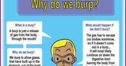 Burp Burping is a universal bodily function that has been a source of fascination and disgust for many. The act of releasing