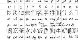 Xiaoyu Multilingual (Chinese Mandarin, Simplified) Type your text and hear it in the voice of Xiaoyu Multilingual (Chinese