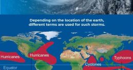 The “Nuclear Animal” Hurricane from The “Nuclear Animal” Hurricane. #speech # #malespeech #manspeaking #narration