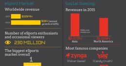 Colton's Gaming industry from Colton's Gaming industry. # #sad #background #classical #modern #cuivres #rock #poprock