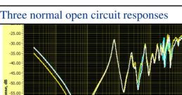 Greetings + Normal Responses The "Greetings + Normal Responses" is a of pre-recorded audio clips featuring common greetings