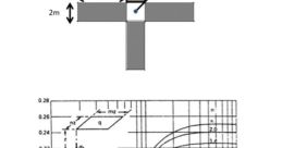 ΣZ PZ from ΣZ PZ. # #cacophony #vehicle #speech #effect #nhac-thanh-ca #hymn #narration #monologue #electricpiano #piano