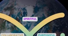 Dr. David Gruder Dr. David Gruder is a 12-award-winning multi-bestselling psychologist who is a board chair-level advisor,