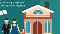 Logement et Immobilier from Logement et Immobilier.