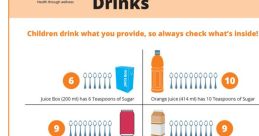 Providing healthy drink choices for children: sugar content comparisons in popular beverages for oral health awareness.