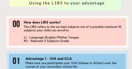 GCE O Levels guide on utilizing L1R5 strategy, highlighting VIA, CCA, and Higher Mother Tongue advantages for students.