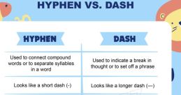 Dash from Dash. #speech #inside #smallroom #speechsynthesizer #femalespeech #ping #snort #gasp #clicking # #womanspeaking