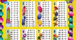 Colorful division table for kids, featuring engaging visuals and clear division facts to enhance learning, priced at 1.99 BGN.