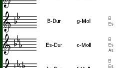 Alle B from Alle B. #podcast #speech #writing #inside #sigh #gasp #thunk # #drumkit #snaredrum #drum #electronic #techno