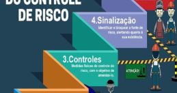 Hierarquia do controle de risco, destacando etapas: eliminação, substituição, controles, sinalização e EPIs. Segurança no trabalho.